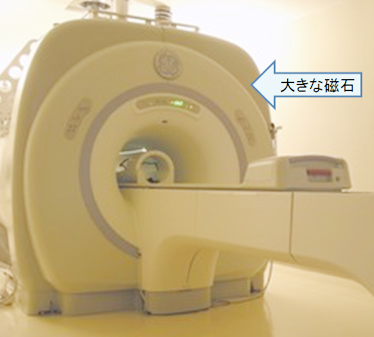 図.1 MRI装置